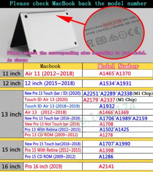 Caz nou De Macbook M1 Chip de Aer Pro 13.3 15.4 Atingeți bara de Laptop,Caz Pentru Mac Book Air Pro Retina 11 12 13 15 16 Inch Capac CER