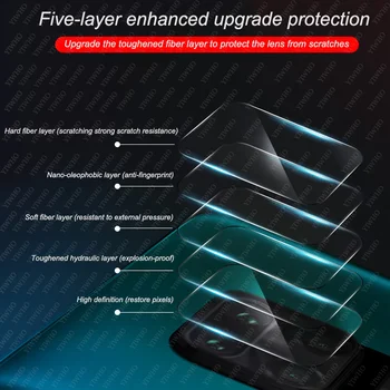 2 buc Tempered Glass pentru Xiaomi Pocophone F3 Poco F3 5g Pocophonef3 Pocco Poko F3 X3 Pro NFC M3 Lentilă aparat de Fotografiat Ecran de Protecție