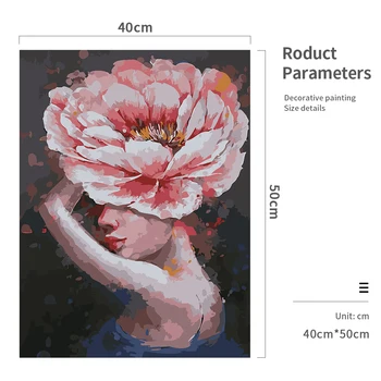 Floare și Fată de Pictură De Numere Imagine Figura Panza De Numere Abstracte Moderne Handpainted Pictură în Ulei Pentru Acasă Nici un cadru