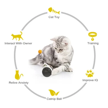 Pahar de Companie Jucării Pisica Pisica Bile Jucarii Interactive Rotație Pisică Jucărie Cu Roți Consumabile pentru animale de Companie Pisici pisoi jucării câștigătoare nișe 2020