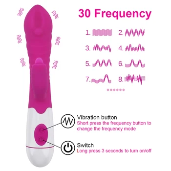 30 de Frecvență G-Spot Stimulator Clitoris Lins Limbă Vibrator Biberon Vagin Anus Masaj Jucarii Sexuale pentru Femei Rabbit Vibrator