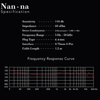 KINERA NAN NA 2.0 Pro 2EST+1DD+1BA În Ureche Căști HIFI DJ Monitor Pavilioane cu 2.5 mm 3.5 mm Adaptor 0.78 2Pin Cablu pentru Căști