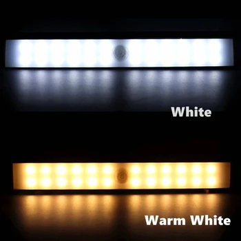 Senzor de mișcare Lumina LED Noapte Lumina Lampa de Noapte cu Led de Lumina Cu Senzor de Miscare Scara Dulap Cameră Culoar de Iluminat Veioza