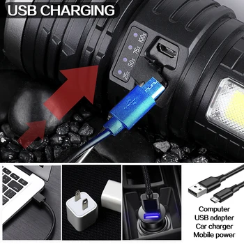 Pocketman de Mare Putere COB Partea de Lumina, Lanterna LED-uri USB Reîncărcabilă Lanterna Built-in Baterie rezistent la apa Lanterna Mână de Lumină de Noi
