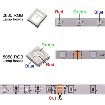 A CONDUS Lumina Benzi Flexibile Lampa Luces Impermeabil RGB 5050 SMD 2835 Panglică Bandă Diodă DC12V Infraroșu, Bluetooth, WIFI Lumini de Control