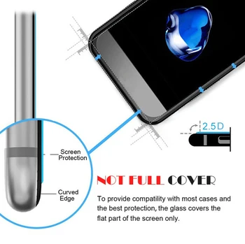 Sticla temperata Pentru Huawei Y6 2019 / Y6 Prim-2019 /Y6 Pro 2019 / Y6s Film Protector Explozie-dovada Ecran Protector de acoperire