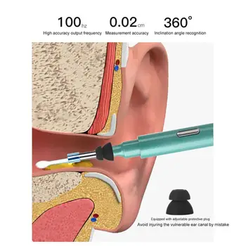 Visual Betisoare de Urechi Endoscop 300W Mare Precizie Earpick Otoscop Mini Camera de Îngrijire Ureche Curat Sănătos Z3L2