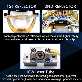 Laser Faruri Tuning Auto Universal Bi-Proiector led Retrofit Hella 3R G5 Obiectiv 3.0