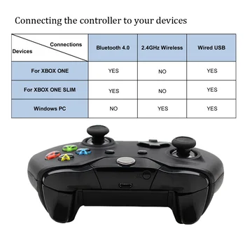 Controle Xbox One Joystick Wireless cu 6 AXE Dual Vibration Controller Pentru Consola Xbox One/PC Gamepad