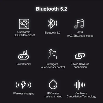 Bluetooth 5.2 Cască TRN T300 TWS 2BA+1DD Adevărat fără fir Dublu În Ureche Căști HIFI CVC APTX/AAC 5.2