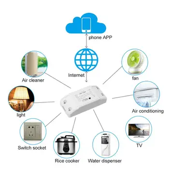 Tuya WiFi Inteligent Comutator 10A/2200W de la Distanță fără Fir Comutator Timer APP de Control Acasă Inteligent pentru Amazon Alexa de Start Google