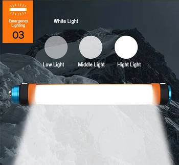 USB de Mare Putere baterie Reîncărcabilă Lanterna LED-uri cu un Magnet 18650 Lanterna Felinar Camping Lumina de Lucru rezistent la apa SOS Lampă de Urgență