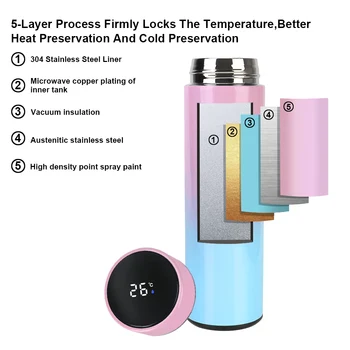 HOOMIN 500ML Inteligente de Izolare Ceasca de Cafea Ceasca Digital cu Led de Afișare a Temperaturii în aer liber, de Călătorie Sticlă de Apă din Oțel Inoxidabil