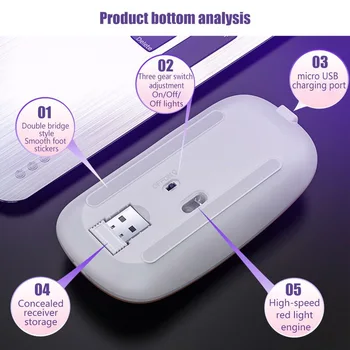 Mouse-ul fără fir Bluetooth Mouse de Calculator Gaming Tăcut Reîncărcabilă Ergonomic Mause Cu LED Backlit mouse-uri USB Pentru PC, Laptop