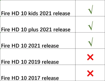 3 pachete Temperat Pahar Ecran Protector Pentru Kindle Foc HD 10 2021 & HD 10 plus 2021 Copii ediția 2021 10 Inch folie de protectie