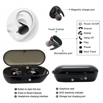 AIRVOLT Y30 TWS Wireless Blutooth 5.0 Căști de Anulare a Zgomotului Căști HiFi Stereo 3D Sunet de Muzică InEar Pavilioane Pentru Android IOS