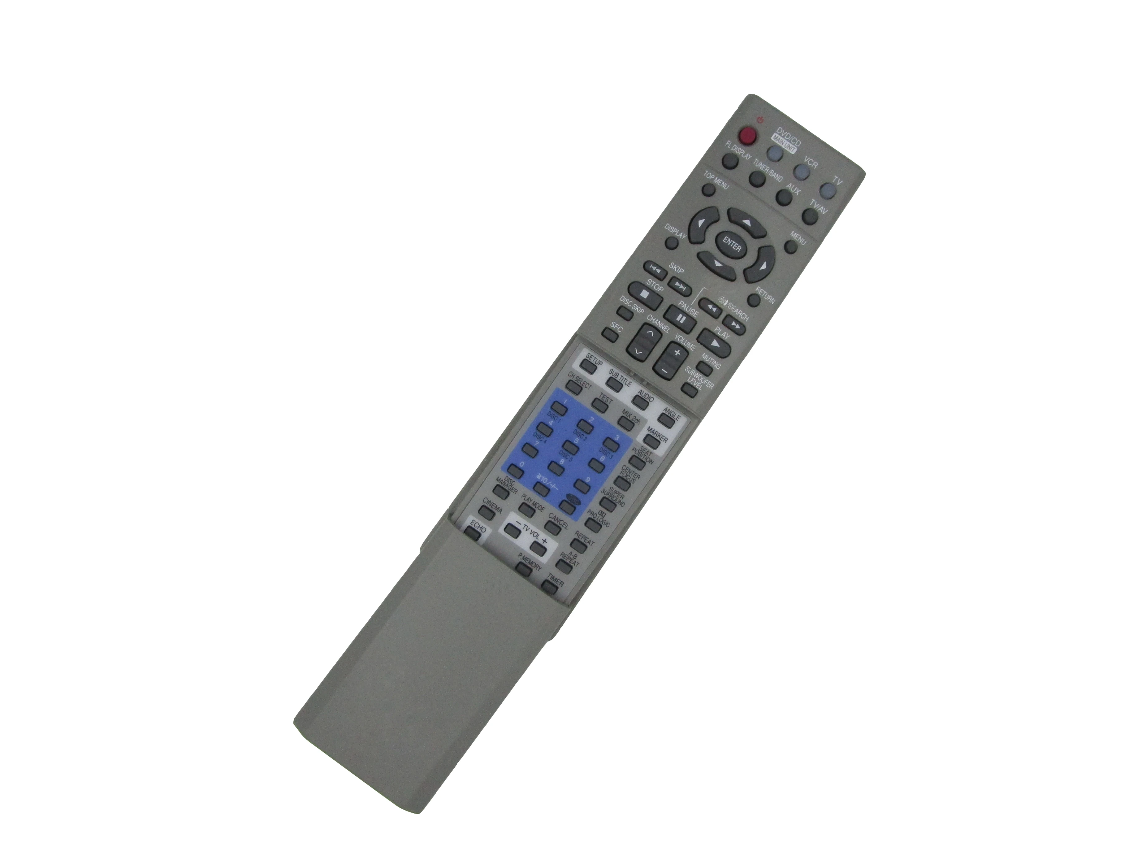 Telecomanda Pentru Panasonic EUR7502XD0 EUR7722XG0 EUR7502X10 SA-HT680 SC-HT680 SA-HT67 SA-HT70 DVD, Sistem Home Theater