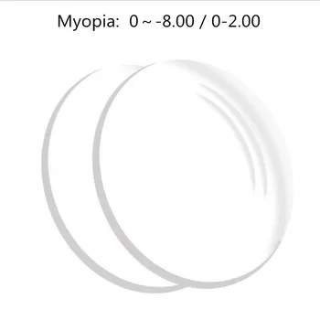 1.61 (0.00~-8.00) Anti Blue Ray DL-8 Rășină Asferice Ochelari cu Lentile Fotocromice Gri Cilindru baza de Prescriptie medicala Miopie Lentile Optice