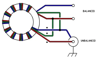 1:1 tensiune de tip balun dezechilibrat tuner transformator