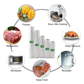 Bucătărie nouă Vid Sac pentru Alimentare aparat de Vacuum Role Sac BPA FREE Vid Packer Saci de Depozitare a Alimentelor Proaspete Timp Menținându-Lungime 500CM