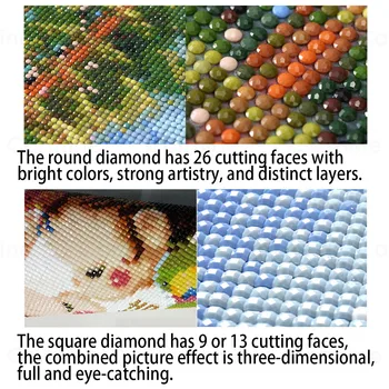 Daisy Capsuni Stras 5D DIY Diamant Picturi Fructe Rosii Piața Diamant Rotund Broderie Arta de Perete Pentru Bucatarie Decoratiuni