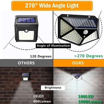 2 Buc 114SMD2835 0,2 W/BUC LED de Energie Solară Lumini de Perete PIR Senzor de Mișcare în aer liber, Grădină Securitate Lămpi 18650 Baterie Litiu