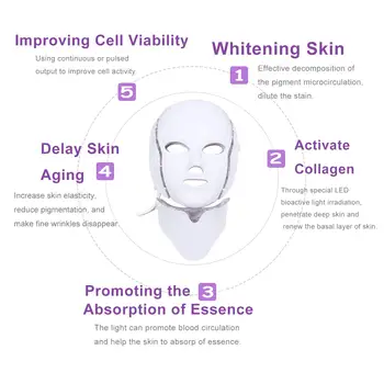 Led Masca Faciala 7 Culori Terapie Cu Lumină Masca De Frumusete Gât De Îngrijire A Feței Tratament De Întinerire A Pielii Albire Anti-Rid Acnee