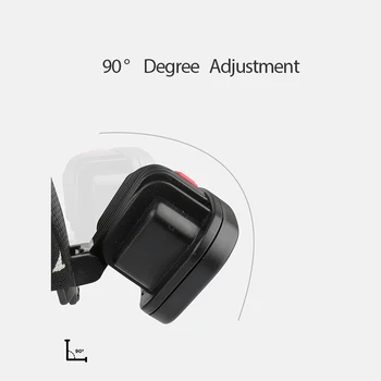 COB Led-uri Puternice Far 8000LM Cap lampa USB Reîncărcabilă Faruri Impermeabil Pescuit Lumina de Baterie 18650