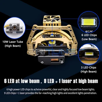 Laser Faruri Tuning Auto Universal Bi-Proiector led Retrofit Hella 3R G5 Obiectiv 3.0
