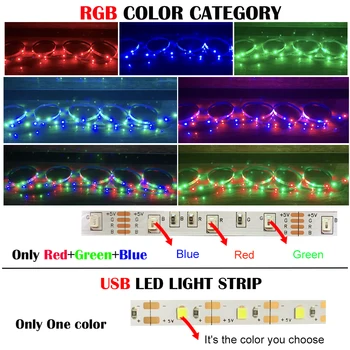 RGB 2835 Benzi cu LED-uri de Lumină Bluetooth Controler Infrarosu Alb Cald Flexibile Banda Decor de Iluminare Lampa de Noapte Luminos String
