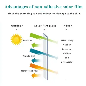 10 Culori De Sticla Pelicule De Izolare De Protecție Solară-Un Fel Fereastră Transparentă Uz Casnic, Auto-Adeziv Albastru Argintiu