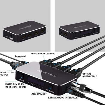 HDMI Switch 2.0 4K HDR 4 în 1 iesire HDMI Switch cu Audio Extractor 3.5 Jack Cablu de Fibră Optică ARC Splitter pentru HDTV PS4