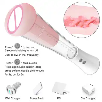 Pompa pentru Penis Jucarii Sexuale Pentru Barbati Marire de sex Masculin Masturbator Pompa de Vid Pentru Penis Extender Extindere USB Reîncărcabilă de sex Masculin