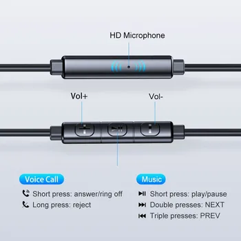 Awei L2 prin Cablu Earpuds 3.5 mm Plug HiFi Stereo Surround Căștile In-ear Sârmă Controlate Microfon Suna Muzica Căști cu Fir