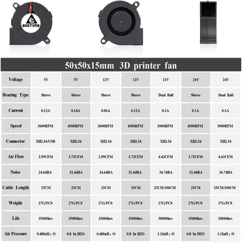 10 Bucati Gdstime 5cm DC 5v 12v 24v ventilatorului cooler ventilator 50mm x 15 mm pentru Imprimanta 3D Umidificator Aromaterapie și Aparate Mici