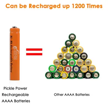 AAAA Baterie Reîncărcabilă, 2800mAh Scăzut de Auto-Descărcare de gestiune Baterii Ni-Mh pentru Suprafata Pen (4buc/Lot)