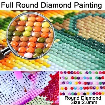 Complet Piața Diamant Rotund 5D DIY Diamant Pictura 