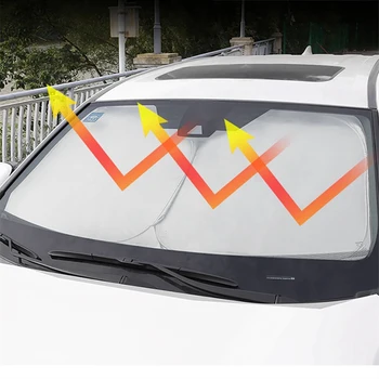 Masina de Parbriz parasolar Blochează Razele UV, Parasolar Protector Parasolar Pliabil pentru Tesla Model 3 2017-2022