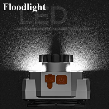 Farurile cu LED-uri Ultra Luminoase Roti Zoom Cap de lampă Reîncărcabilă Puternică a Farurilor Camping Faruri Noaptea Finshing Lanterna Portabil