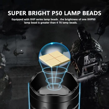 Puternic XHP50 Lanterna LED-uri USB Reîncărcabilă 18650 Led Lanterna Cu 5 Moduri de Zoom Felinar Camping Portabil Impermeabil Biciclete Lumina