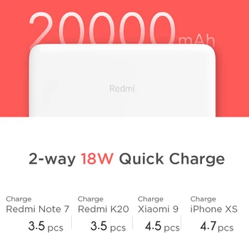 Xiaomi Redmi Power Bank 20000mAh PB200LZM QC3.0 USB de Tip C Portabil de Încărcare Mi Powerbank 20000 baterie externă Poverbank
