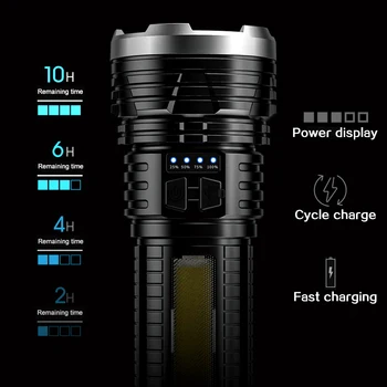 Pocketman de Mare Putere COB Partea de Lumina, Lanterna LED-uri USB Reîncărcabilă Lanterna Built-in Baterie rezistent la apa Lanterna Mână de Lumină de Noi