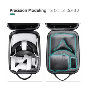 Protable Cutie de Depozitare Pentru Oculus Quest 2 Controler de Voiaj din Piele geantă de transport Pentru Oculus Quest 2 VR Accesorii Geantă de Protecție