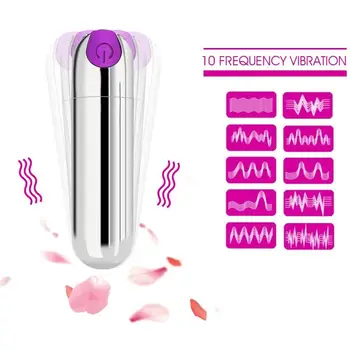 Glont Vibrator Secret Glont Vibrator Stimulator Clitoris G-spot Masaj Jucarii Sexuale Pentru Femei Masturbare Linistita Produs 18+