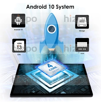 OSSURET Android 10 Pentru Chevrolet SAil 3-2018 Radio Auto Multimedia Player Video de Navigare GPS NICI un DVD 2 Din Octa-Core 4G