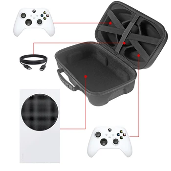 Caz care transportă Sac de Depozitare Gamepad Controller Geanta Acoperire pentru Xbox Seria S Consolă de jocuri Controlere Wireless