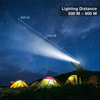 Faruri LED Pescuit Faruri 2x18650 Baterii Reîncărcabile T6 + L2 Impermeabil Super-Luminos Camping SOS Zoomable lampă de cap