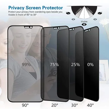 2 buc de Confidențialitate Sticla Temperata Pentru iPhone 12 Mini 11 Pro XS Max X XR Anti Spy Glass Pentru iPhone 7 8 6 Plus SE 2020 Ecran Protector