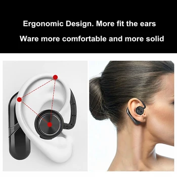 Rezistent la apa In-ear Wireless Bluetooth 5.0 Căști Stereo 3D Sunet CVC6.0 Reducere a Zgomotului de Sport Căști MPOW Cârlig Ureche Cu Microfon