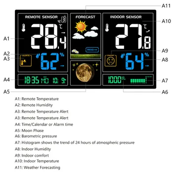 Wireless vremea Stația de Culoare Afișaj ceas ecran Multifuncțional ceas cu alarma Electronic Temperatura Calendar Pentru Acasă